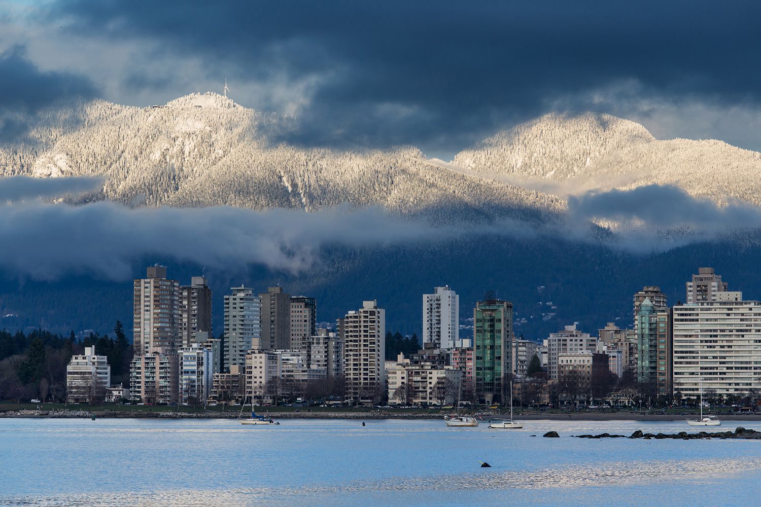 Average Winter Temp In Vancouver Bc