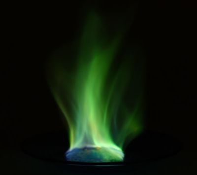 How Flame Test Colors Are Produced