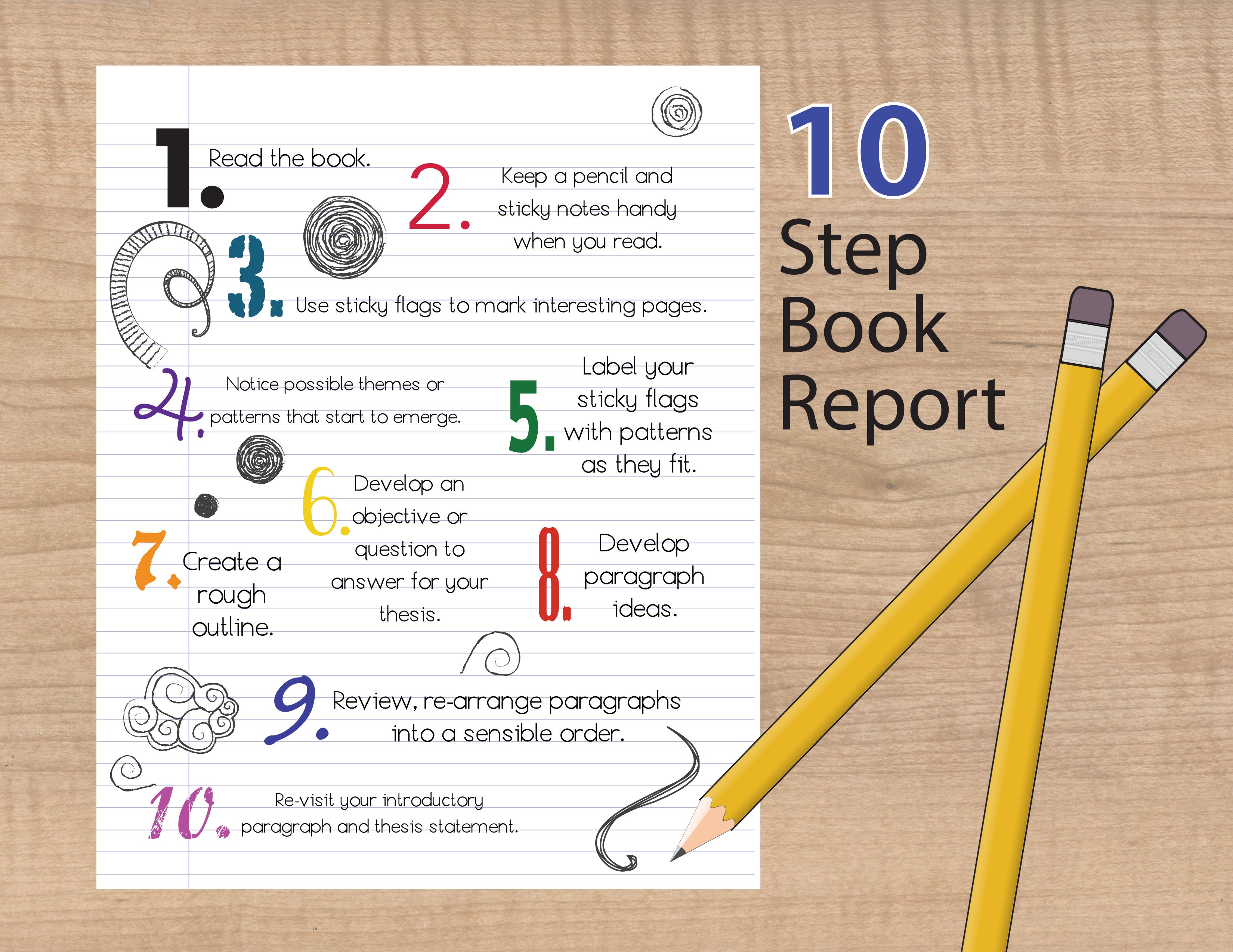 how to do a book report