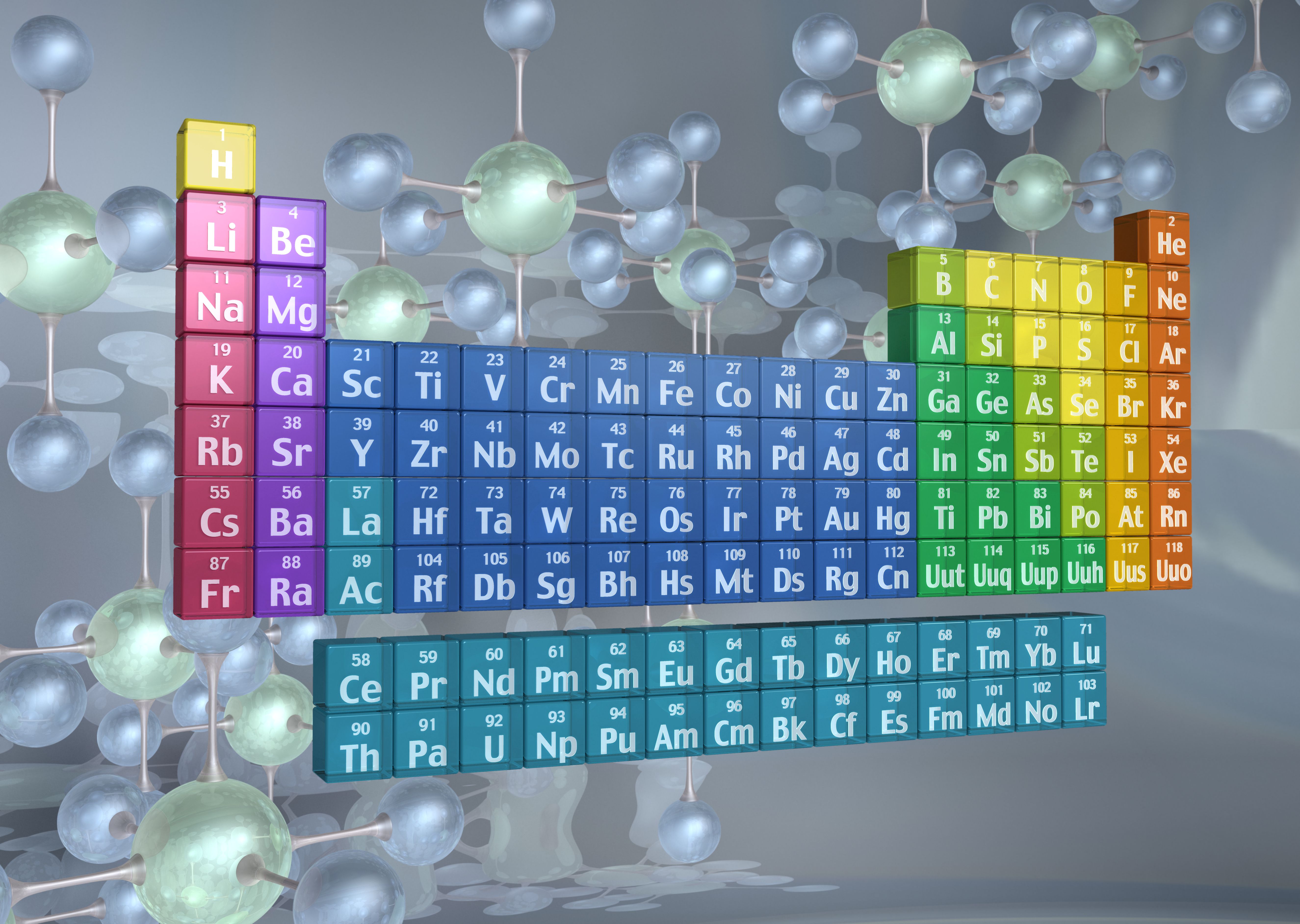 periodic table chemistry elements