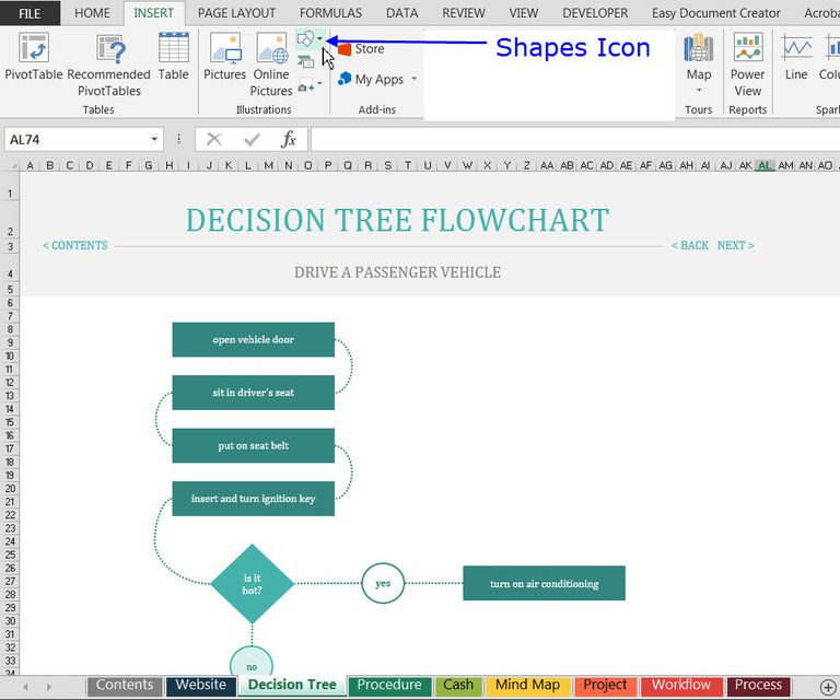 cash flow chart excel