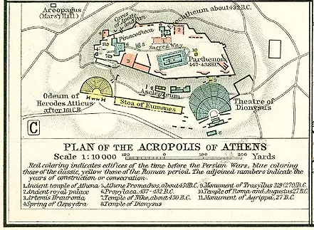 Plan of the Acropolis Over Time