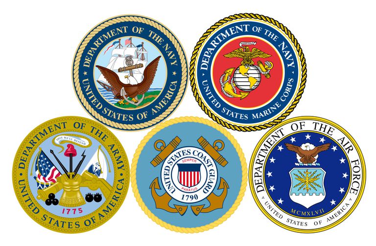 What Are The Military Branches In The Us