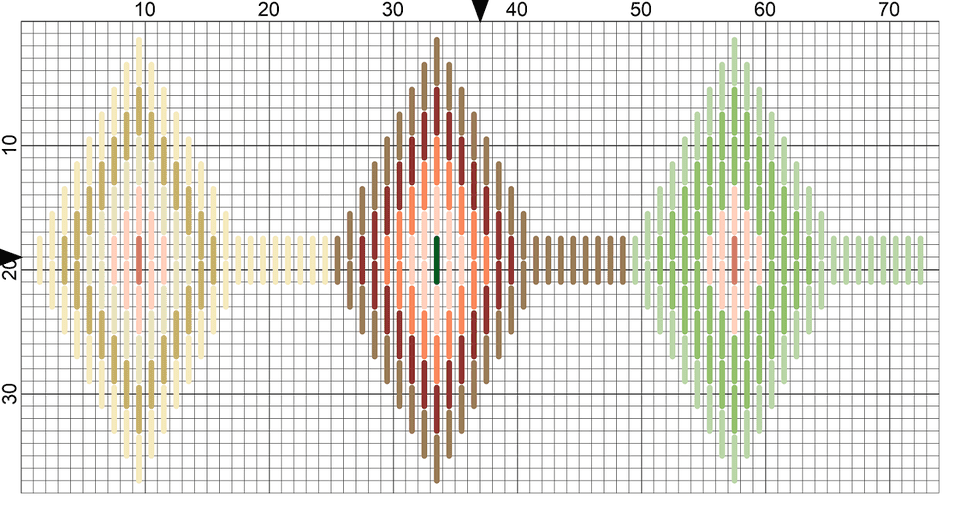 7 Easy Bargello Needlepoint Borders for Beginners