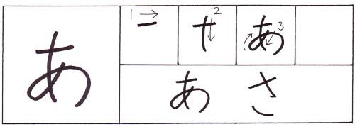 How To Write A In Hiragana