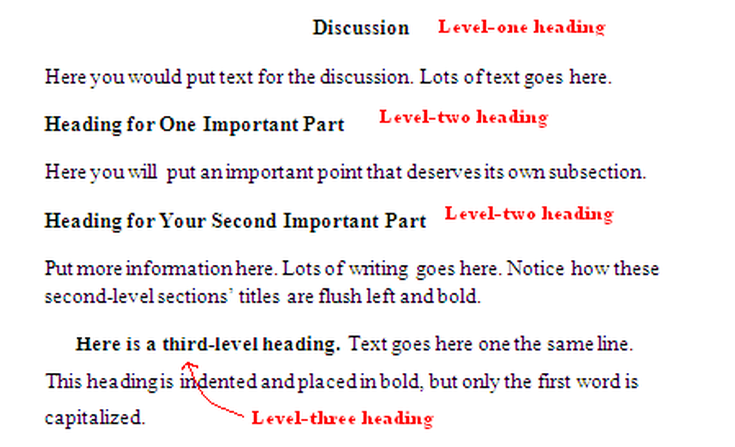 APA Formatting for Headings and Subheadings