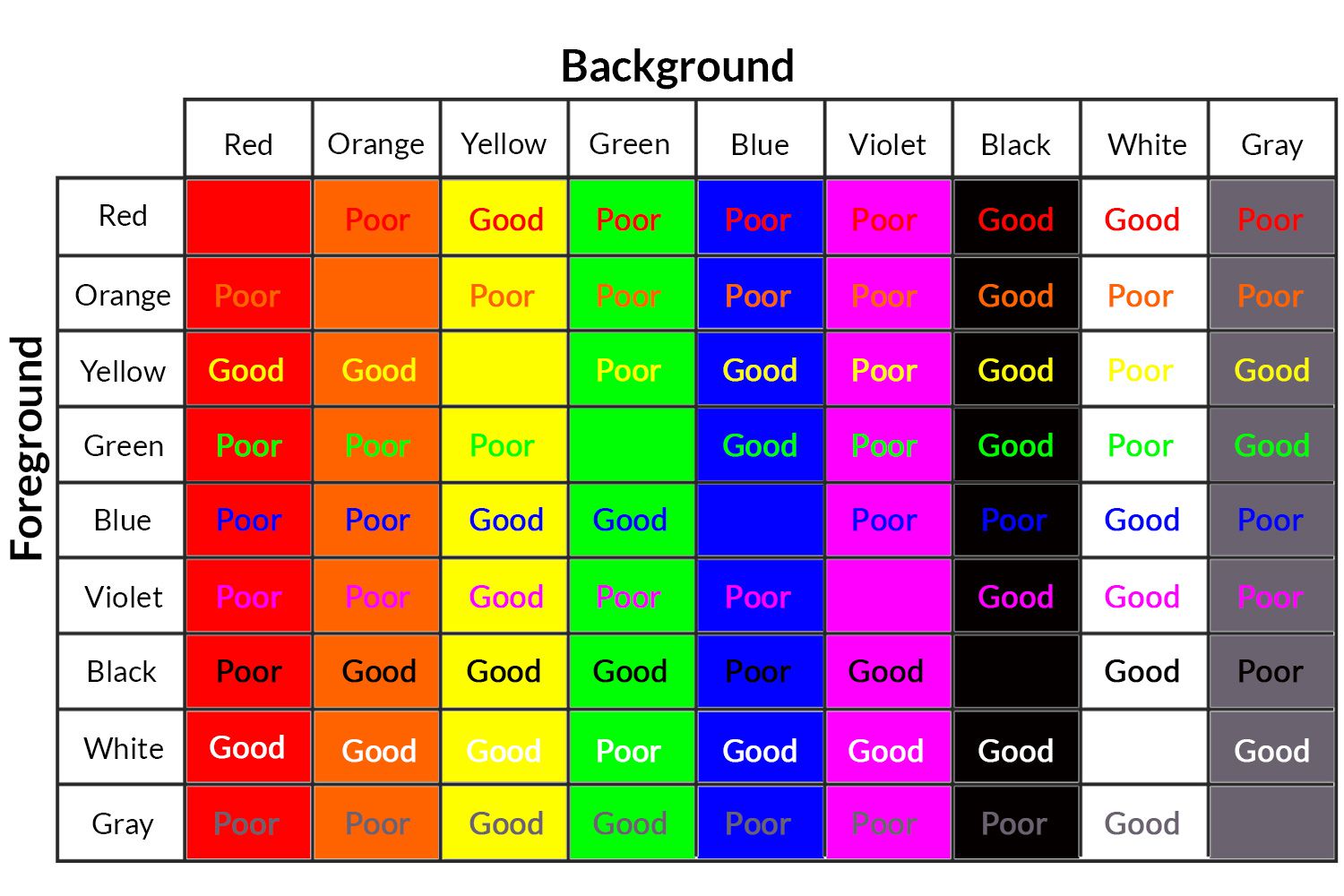 getting green colors correct in picktorial software