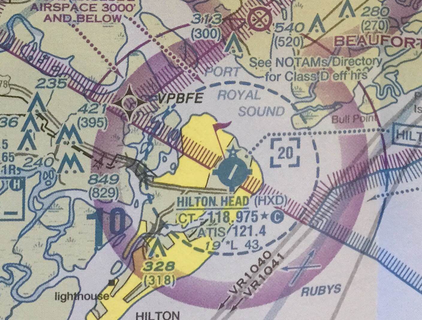 Learn About Class D Airspace in Order to Fly Safely