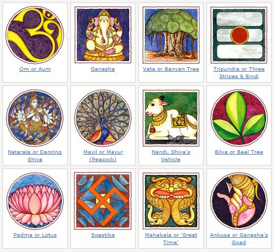 Sacred Symbols in Hindu Art and Culture