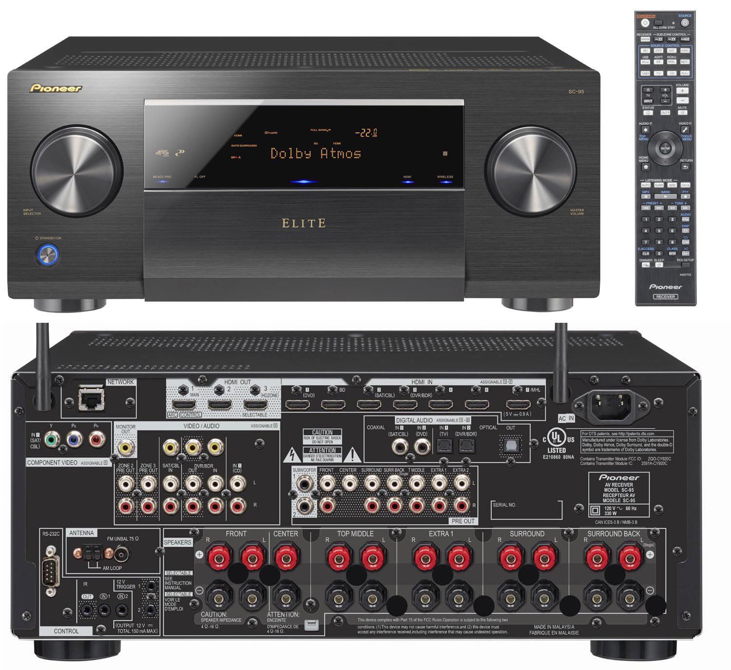 Pioneer's Elite SC-95/97/99 AV Receivers