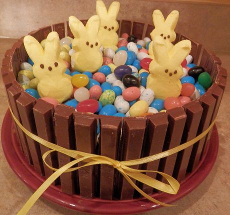 Fun Easter Desserts for Kids