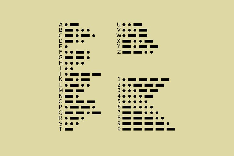 Morse Code Practice Website