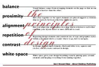 Balance in Page Layout Design