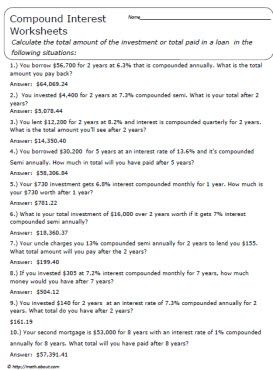 Understanding Compound Interest: Worksheets and Guides