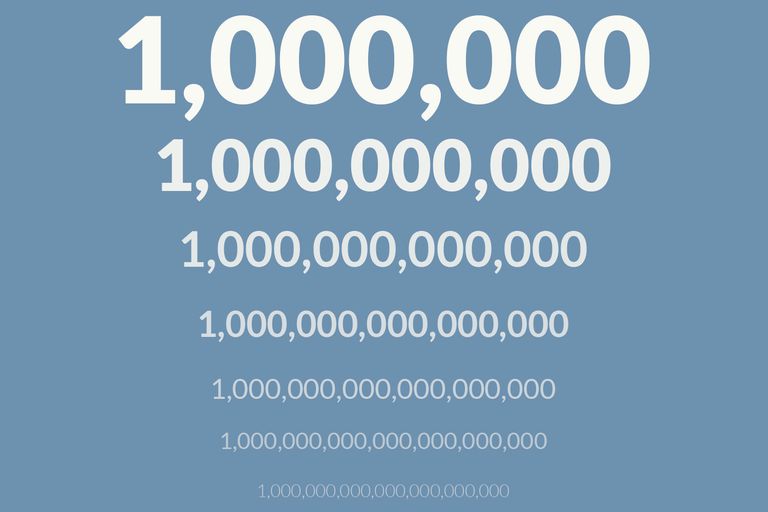 how-many-zeros-are-in-a-million-billion-and-trillion