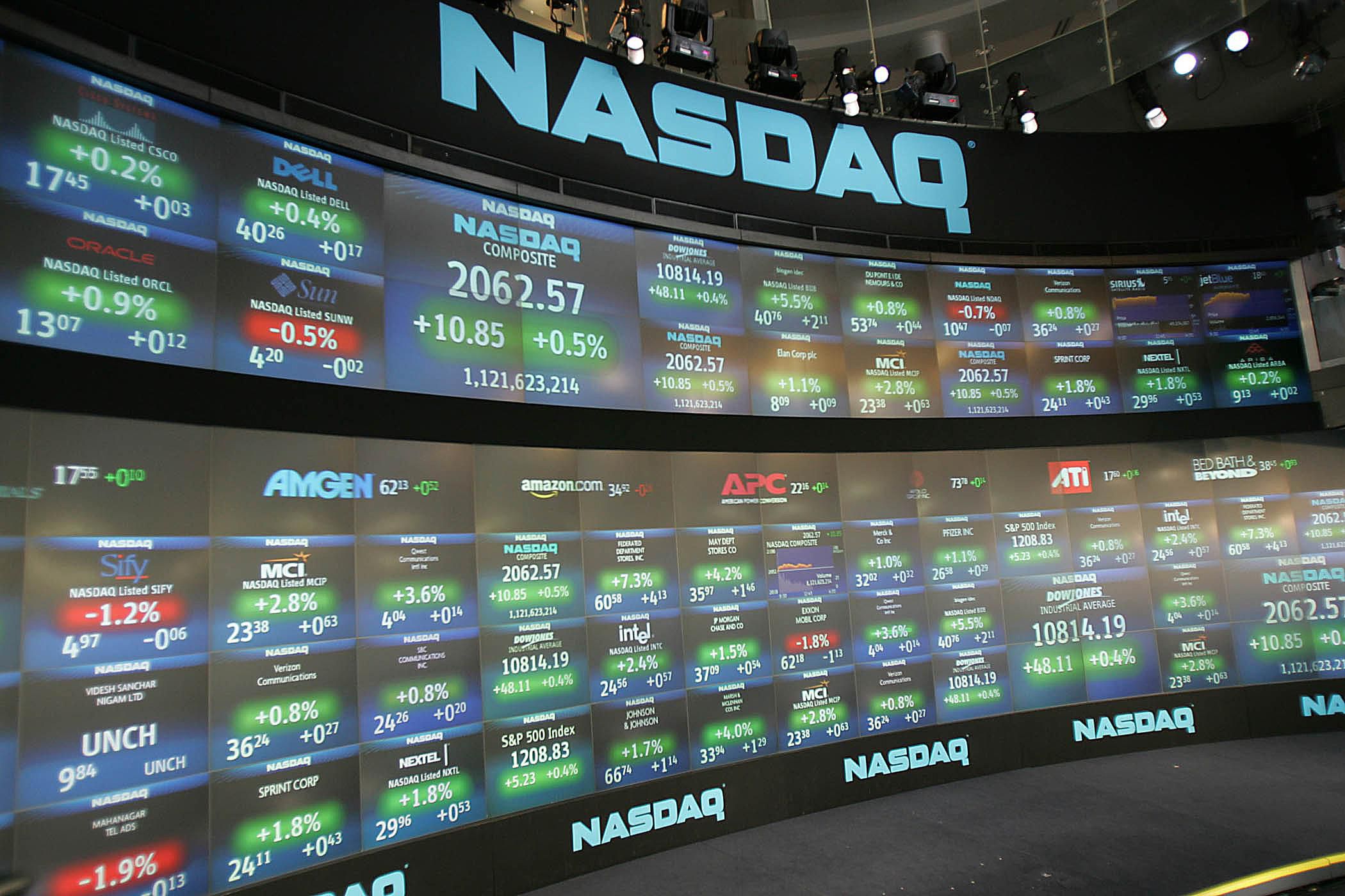 What is the NASDAQ? - Overview
