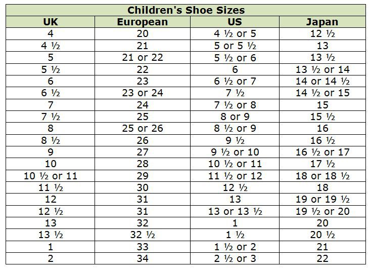 Toddler To Child Shoe Size Chart