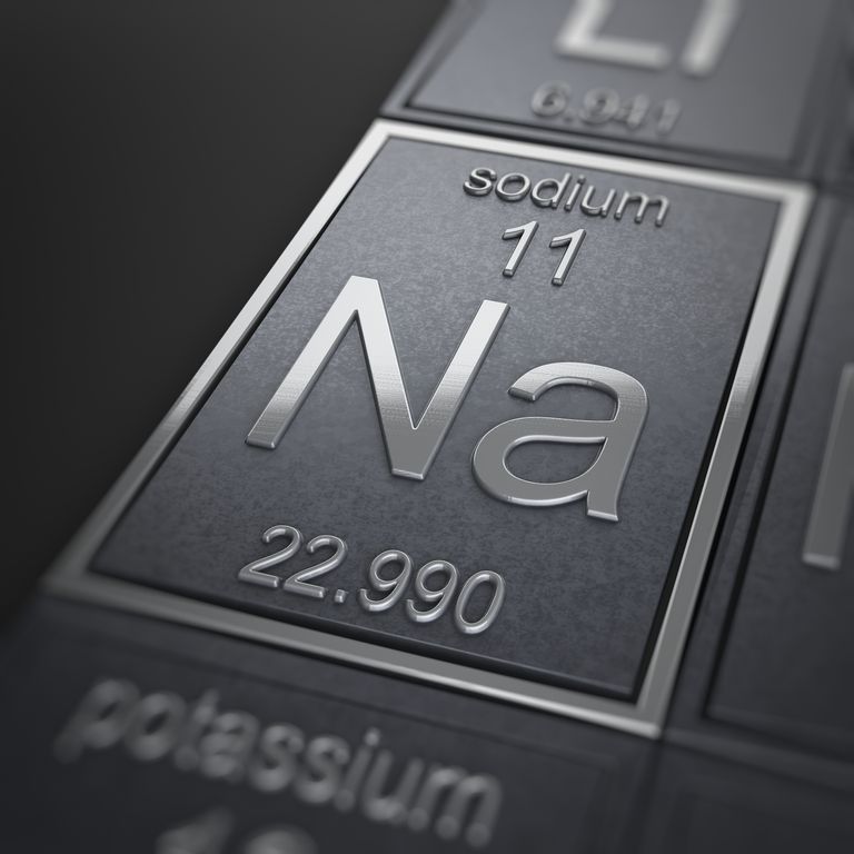 sodium element analysis
