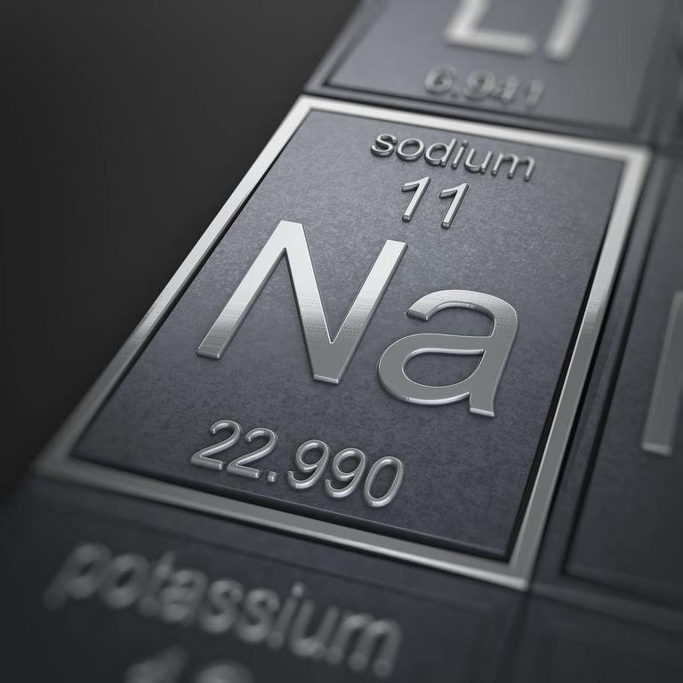 issue with sodium element