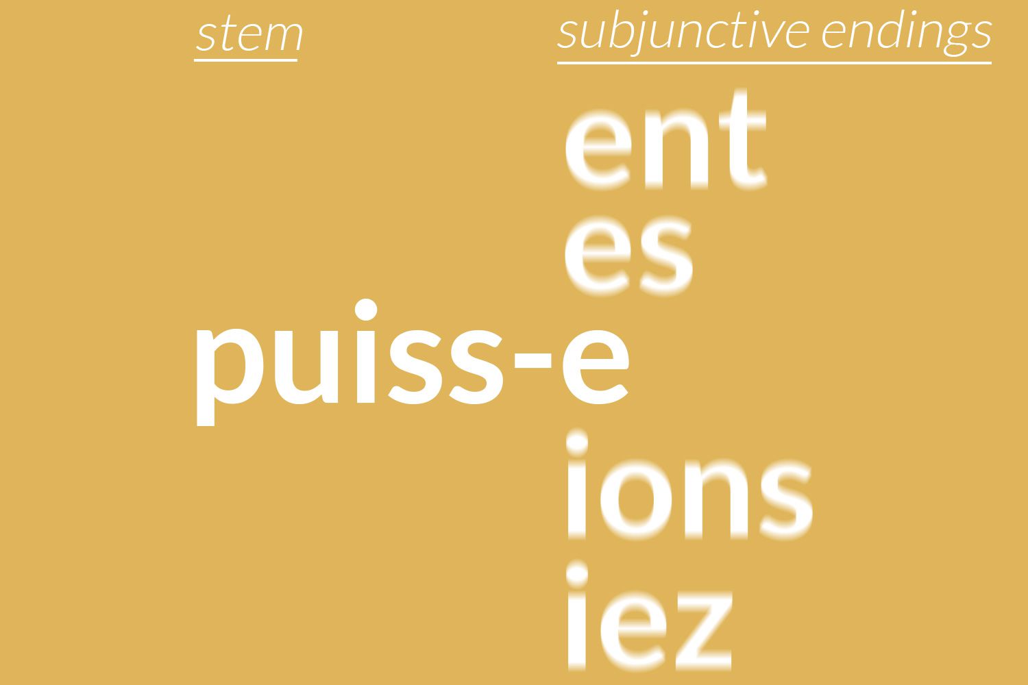 subjunctive endings