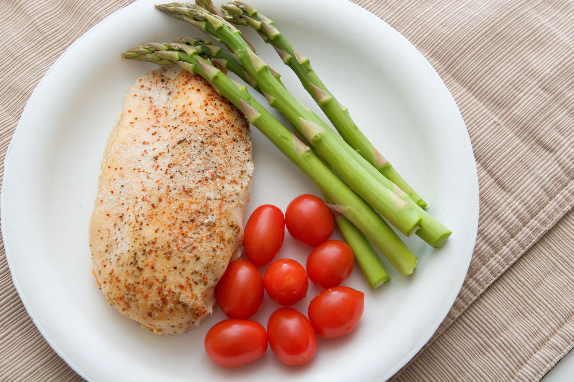 Serving Size Of Chicken Breast Calories