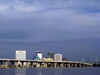 The Pros Of Living In Jacksonville Fl
