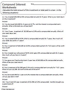 What is Compound Interest? Calculate Compound Interest