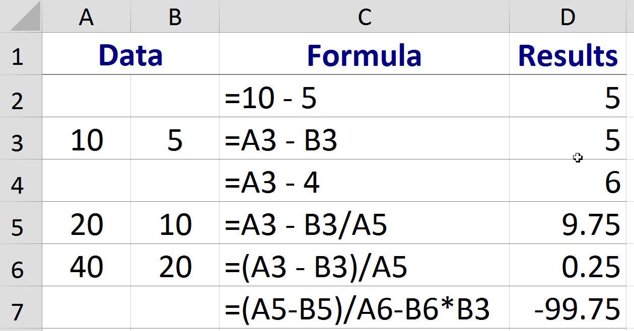 excel subtraction formula not working