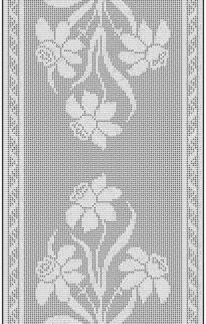 to table chart 9 2 Filet the Learn Crochet of Basics