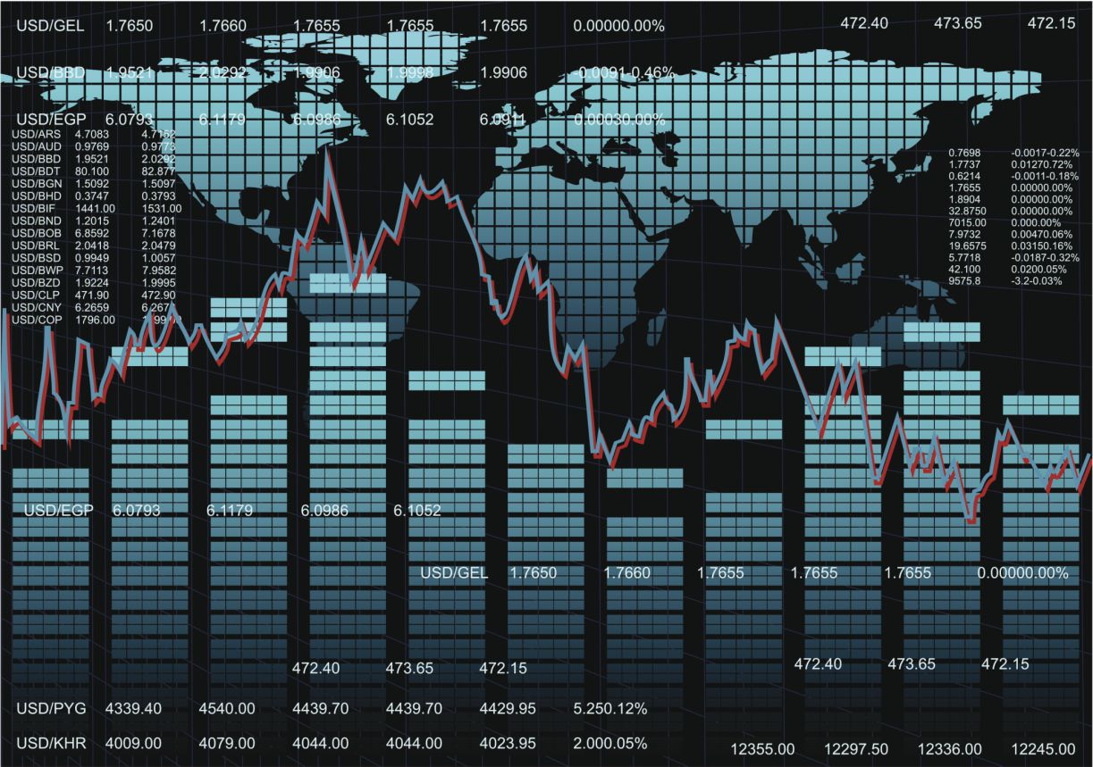 Suggestions To Help With Making You Money And Never Errors In Forex 1