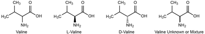 How Amino Acid Chirality Works