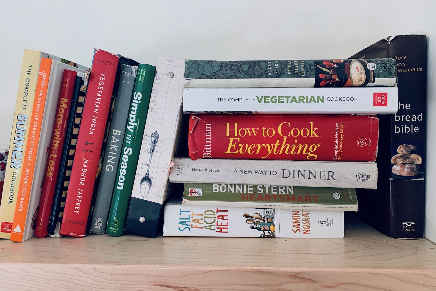 Treat Your Cookbooks Like Workbooks