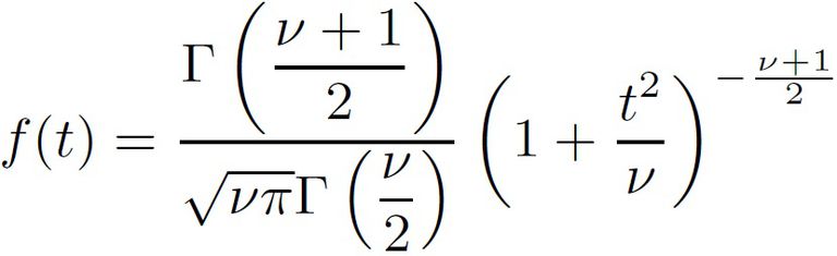 distribution example formula t Interval Test and Two Sample Confidence of T Example