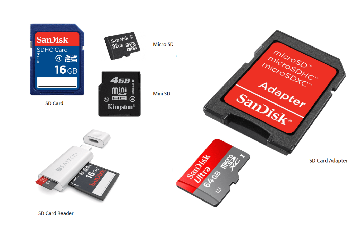 sd card manager windows