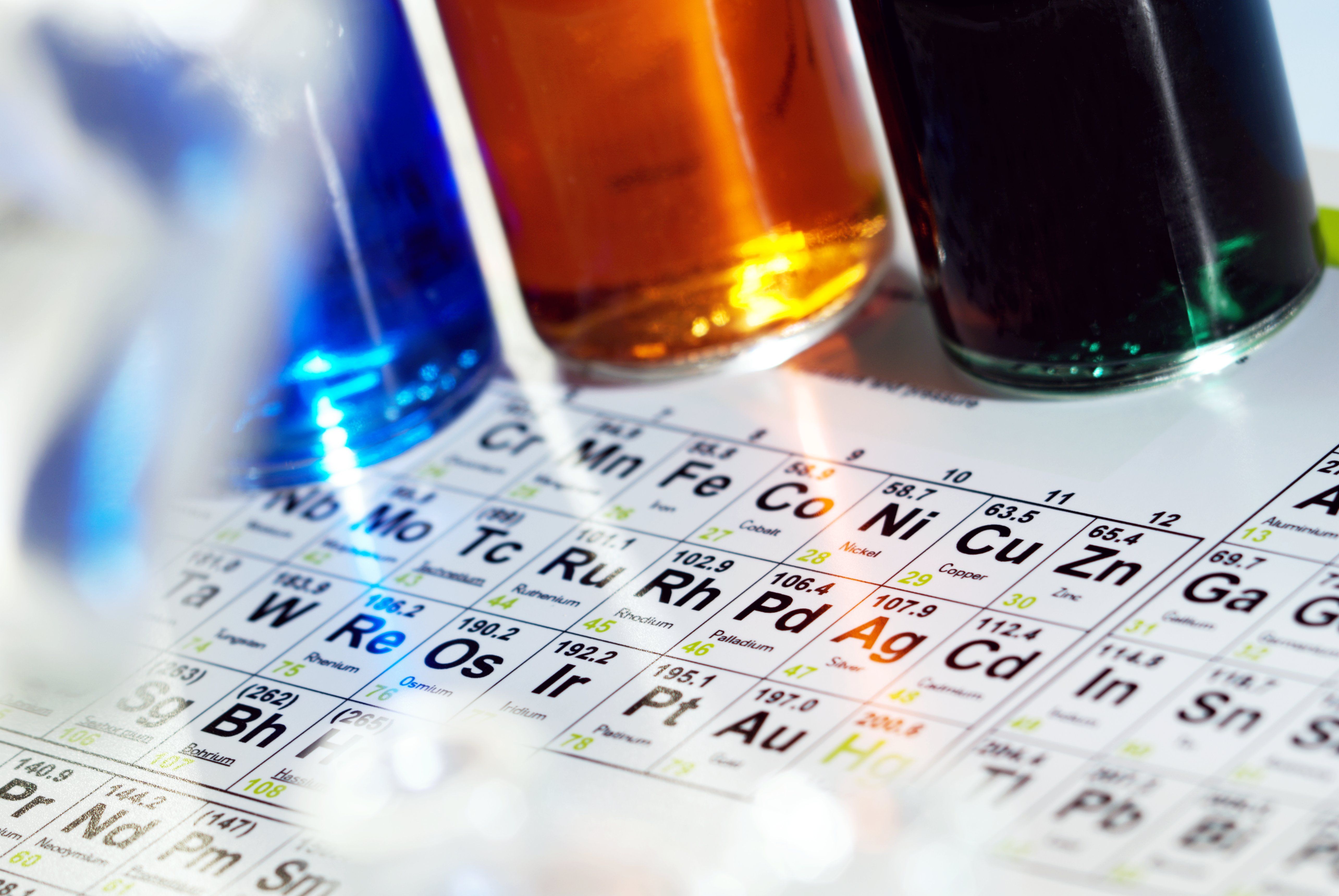 Organic Compound Names and Formulas Starting with E