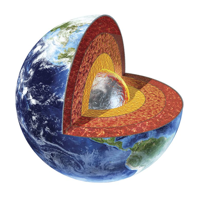 The Earth's Crust: Everything You Need To Know