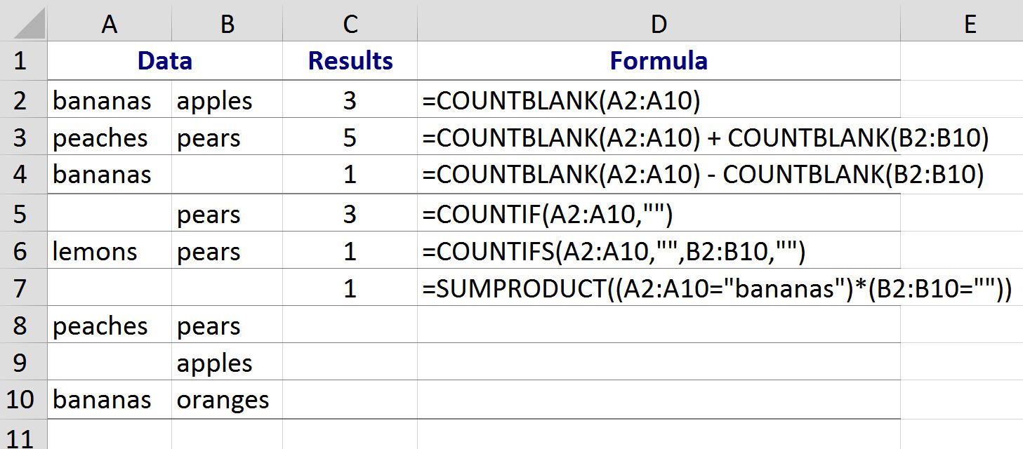 count-blank-or-empty-cells-in-excel