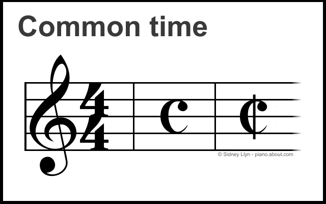 What Does Common Time Mean In Music