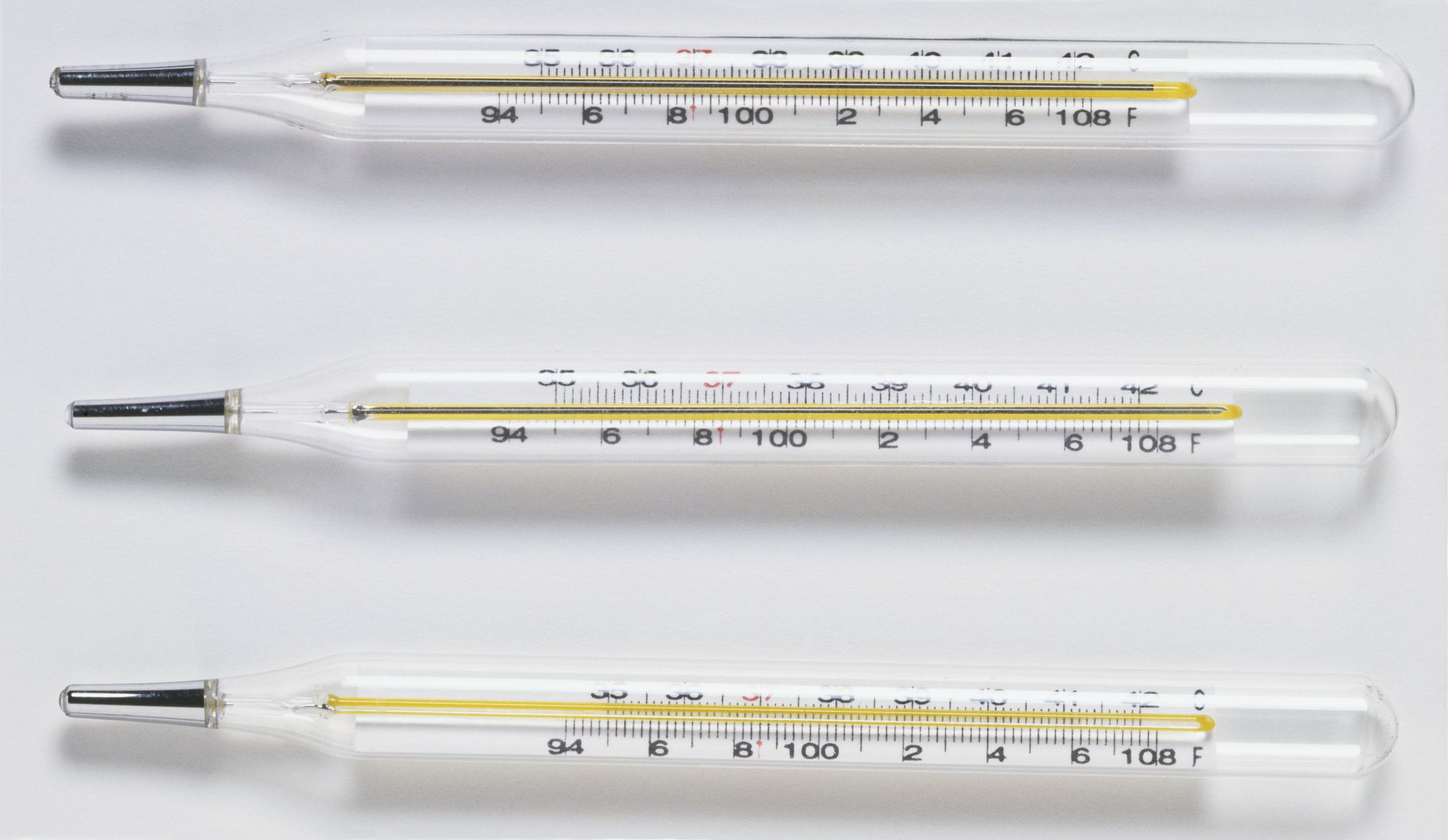 How to Convert Fahrenheit to Celsius