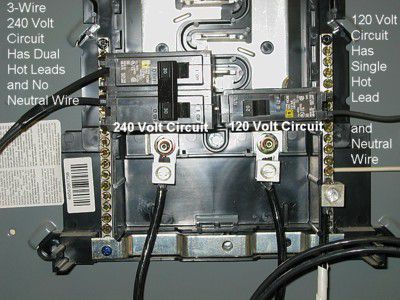 How to Install a 240-Volt Circuit Breaker 240 vac plug wiring 