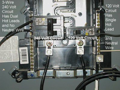 How to Install a 240-Volt Circuit Breaker