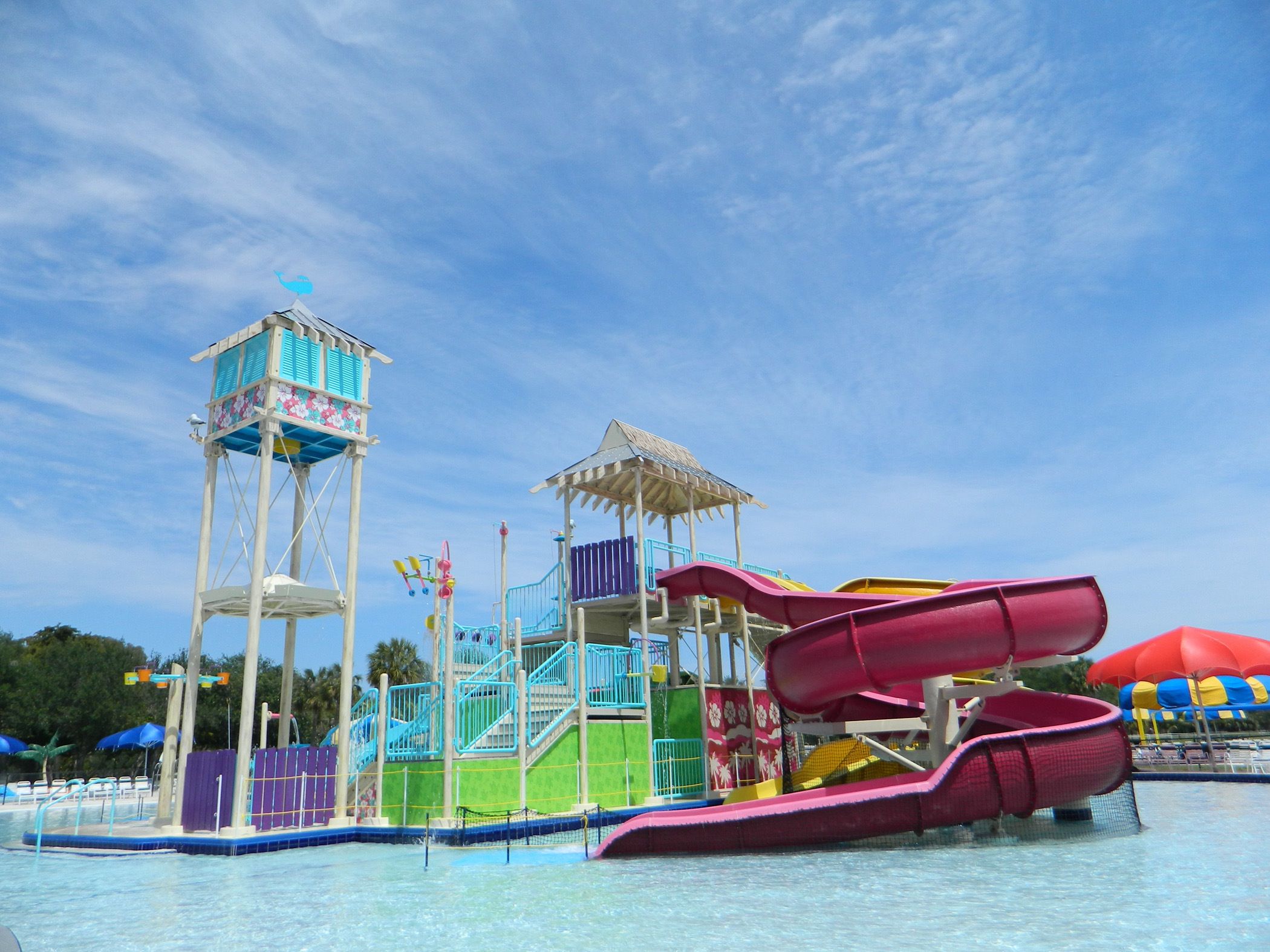 Kid Friendly Water Parks Near Me