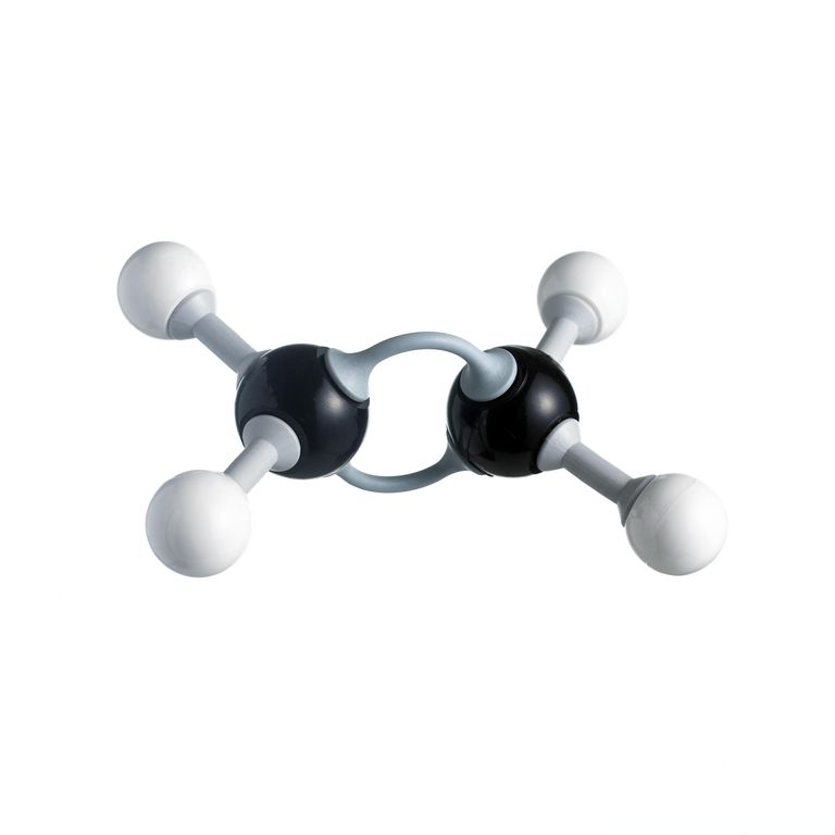 How To Name Simple Alkene Chains