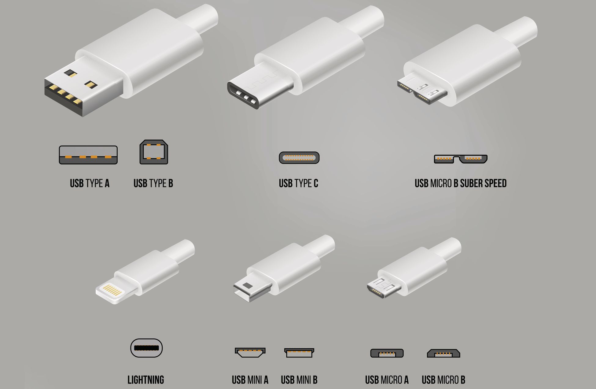 12V USB Adapters - How to Choose the Right One