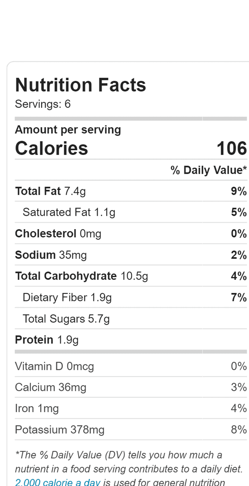 List Of Nutrients 