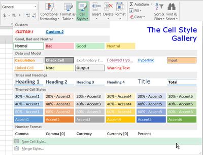 2017 format auto excel Excel's Find Templates How and Flowchart to Use Free