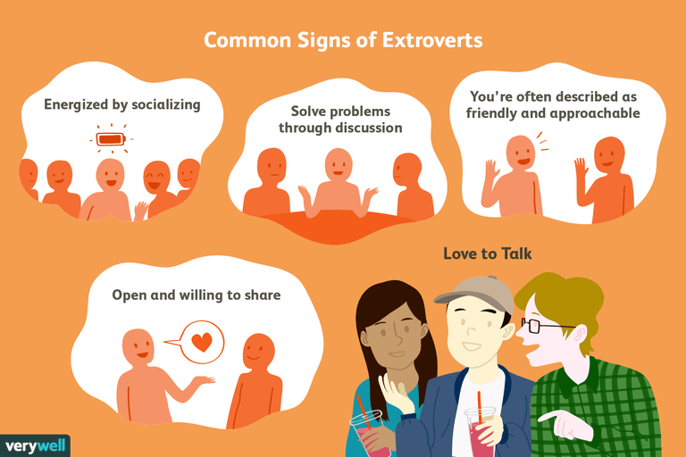 common signs of extroverts