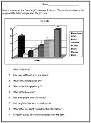 Free Math Worksheets for Graphs and Charts