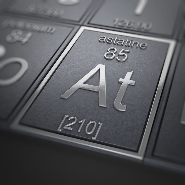 Astatine Facts - Periodic Table of the Elements