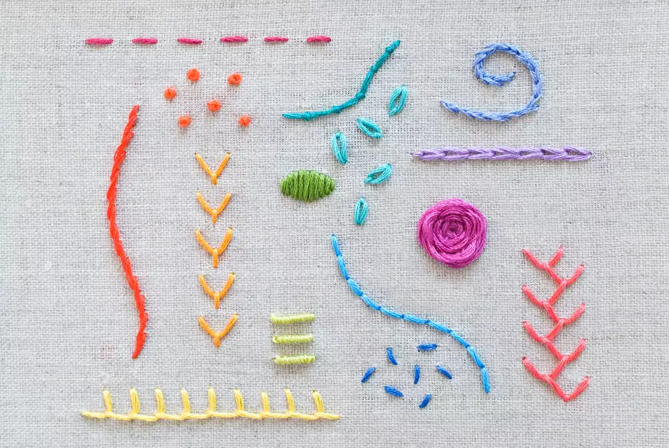 15 Hand Embroidery Stitches